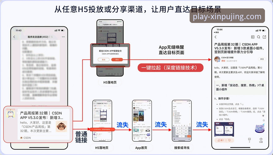 新莆京平台安卓版下载与安装实用指南：从获取到优化的全流程解析